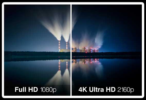 تلویزیون های 4K