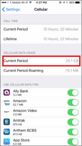 مدیریت مصرف اینترنت