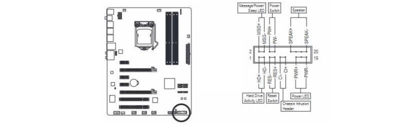 محل قرارگیری پین های سوئیچ برق در گیگابایت GA-P67A-UD3